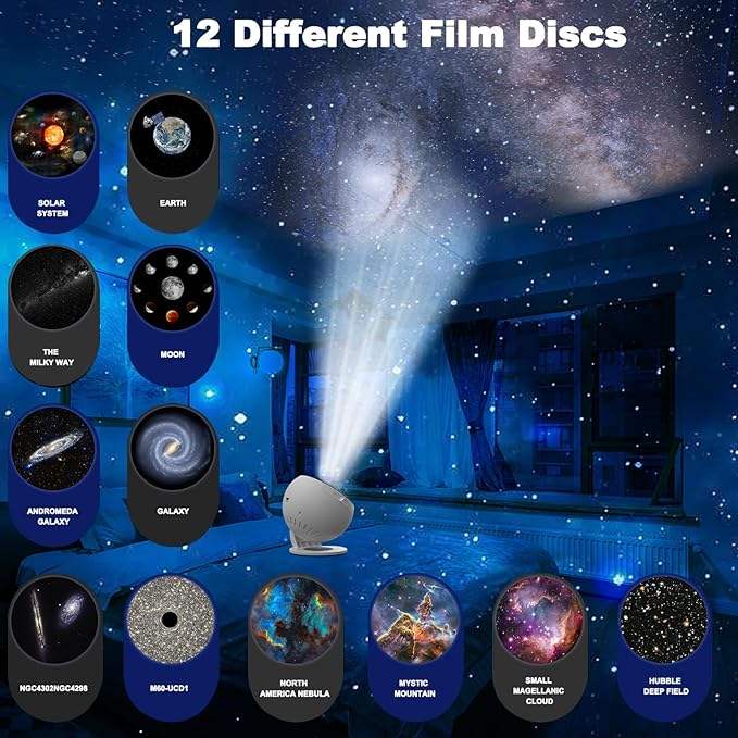 BagnShop star globe projector packaging and contents
