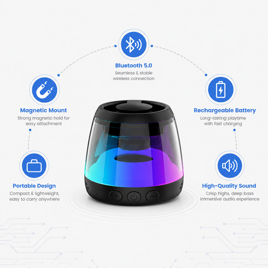 Wireless Magnetic Speaker – Portable Bluetooth with RGB Lighting | BagnShop