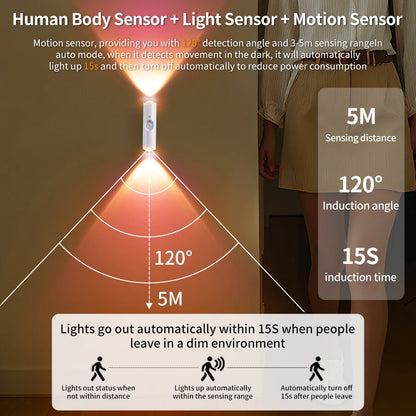 BagnShop motion sensor lamp installed under cabinet