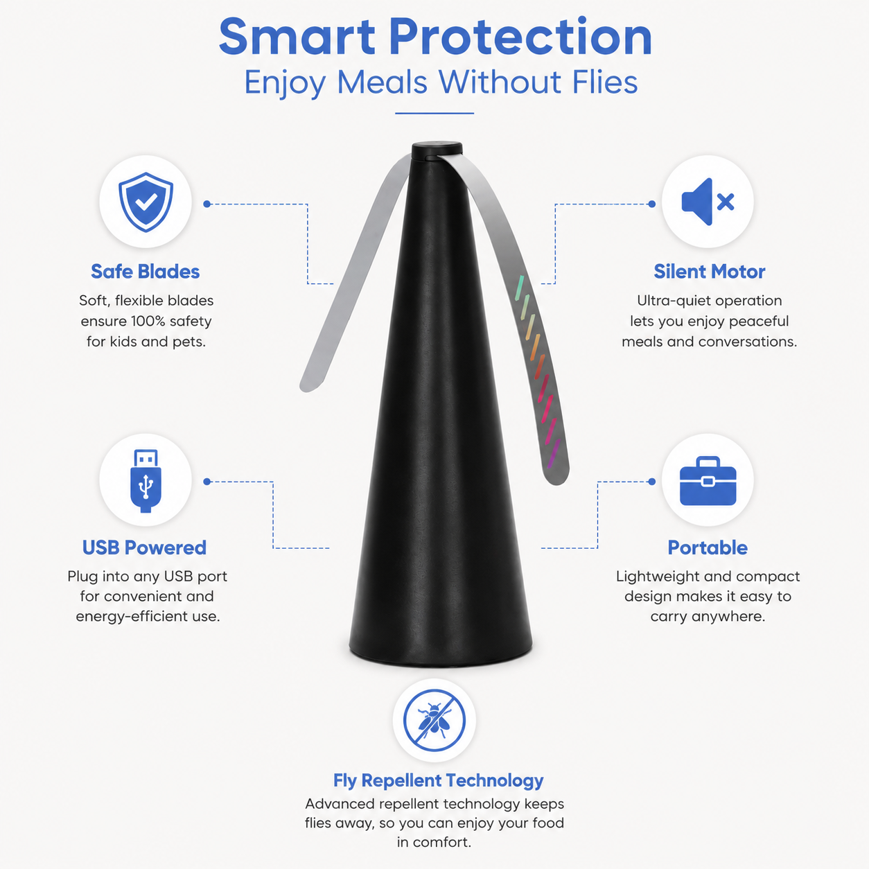 Automatic Fly Repellent Fan