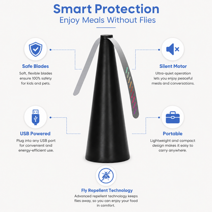 Automatic Fly Repellent Fan
