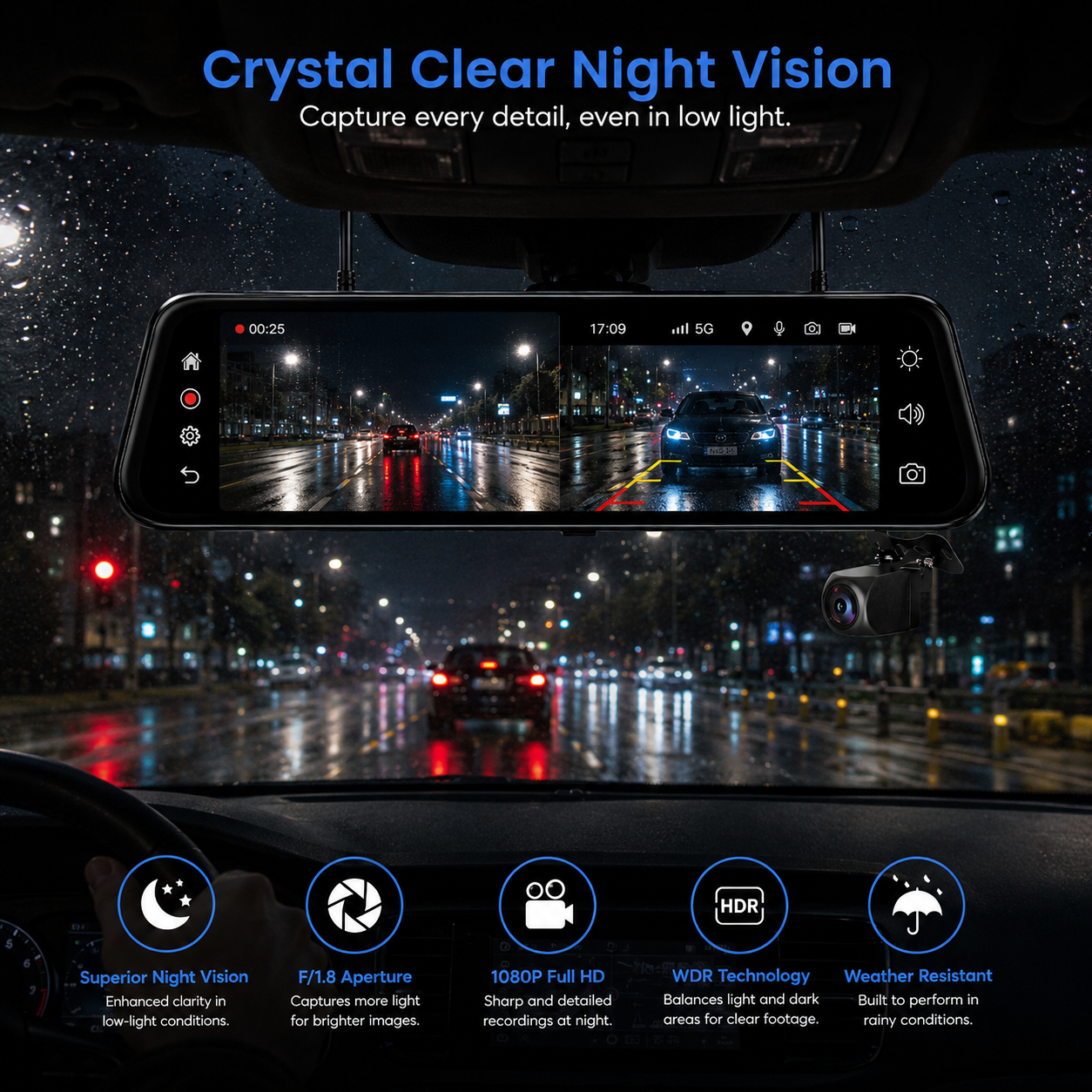 Dual Lens Dash Cam Mirror with GPS