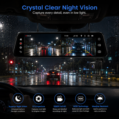Dual Lens Dash Cam Mirror with GPS