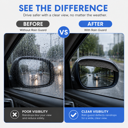 Carbon Fibre Rearview Mirror Rain Cover