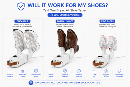 Electric Shoe Dryer – Fast Monsoon Boot & Sneaker Dryer (Timer) | BagnShop