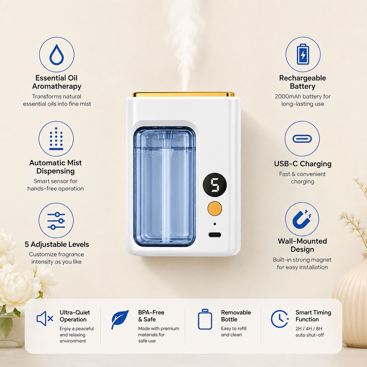 Wall Mounted Automatic Aromatherapy Diffuser with USB charging cable and mounting kit