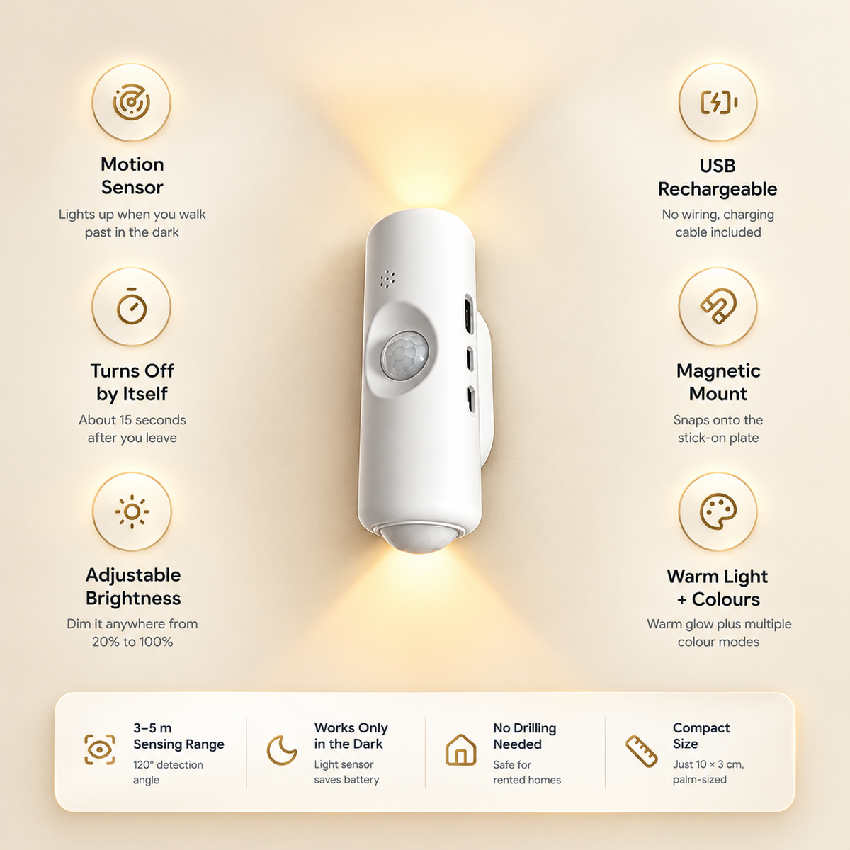 Motion Sensor Wall Light – Magnetic Rechargeable LED Lamp