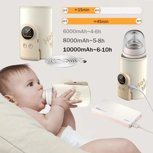 BagnShop – Portable Baby Bottle Warmer with 6 Heating Modes