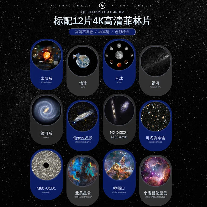 BagnShop planetarium projector rotation and constellation modes